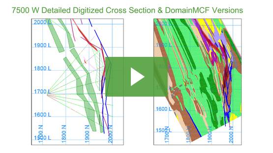 Geological Modeling using Machine Learning in a Production Environment